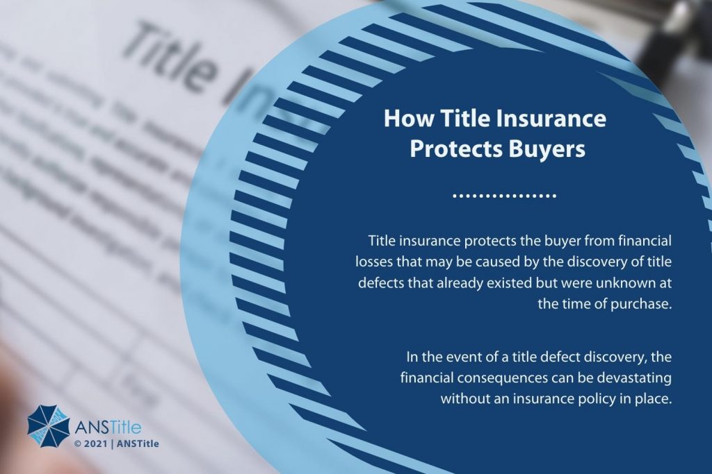 How Title Insurance Protects Buyers